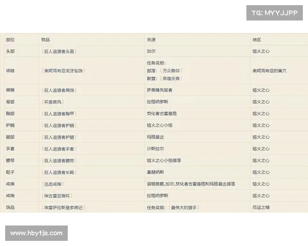 魔兽世界新手角色技能选择指南